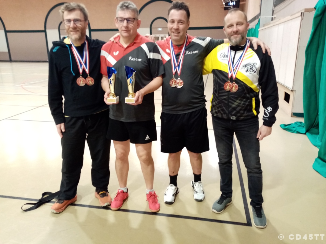 Individuels Corpos Départementaux